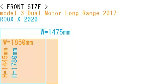 #model 3 Dual Motor Long Range 2017- + ROOX X 2020-